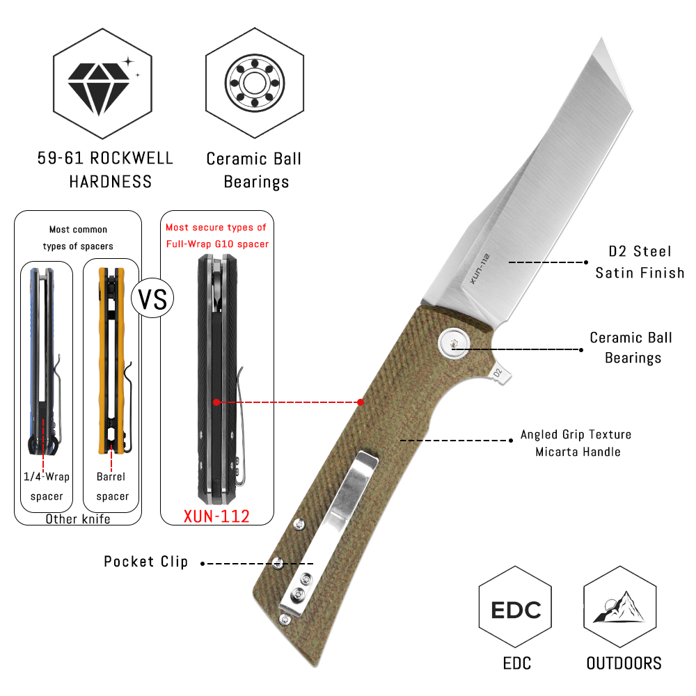 Shooziz XUN112 EDC Katlanır Bı - Everyday Carry (Edc) Knife incelemesi ve fiyatı